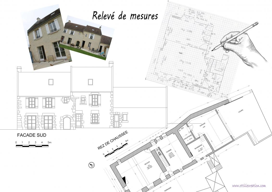 Relevé de mesures sur site