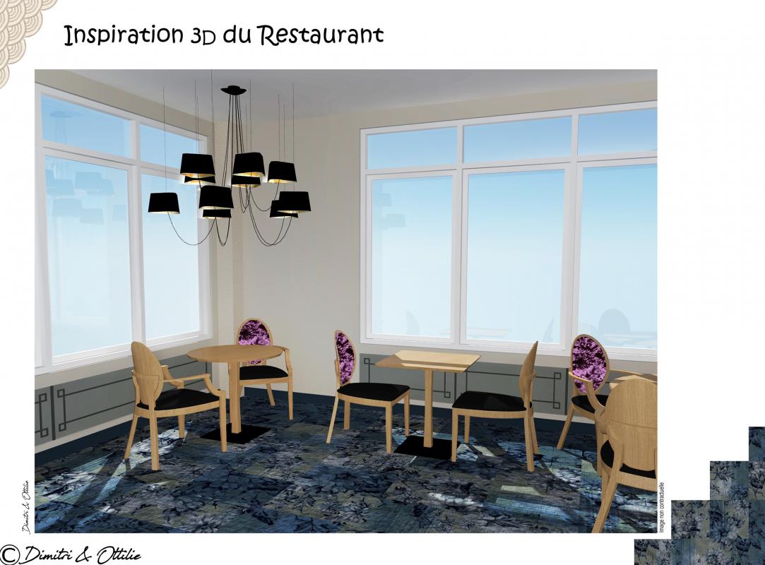 Les plans 3D